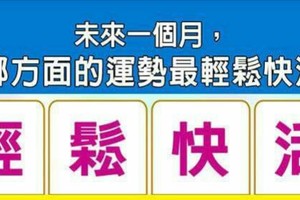 超神測驗~【未來一個月，我在哪方面的運勢最輕鬆快活？】。留言1688一路發。。