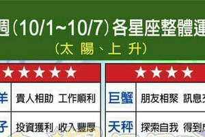 情況很緊急~10/1~10/7 各星座整體運勢