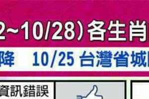 情況緊急~【10/22~10/28  各生肖的整體運勢】看看你旺不旺？