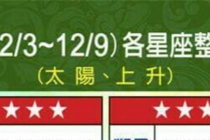 情況緊急~【12/3~12/9  各星座的整體運勢】看看你旺不旺？