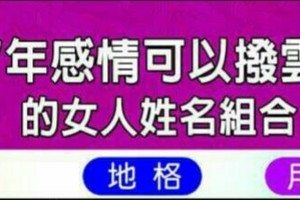 2017年感情可以撥雲見日的女人姓名組合