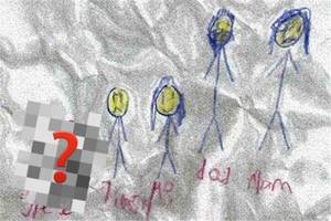 小女孩畫的全家福竟多了兩個奇怪的人那到底是誰？!