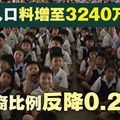 大马人口料增至3240万·华裔比率反降0.2%