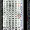 4/25六合六期版定位版頭➕➖孤注版