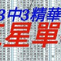 12/12香港六合彩三星獨碰！正三?️三版路！