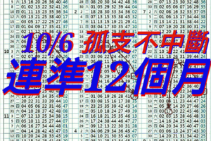 10/9六合彩唯我獨尊直播版路