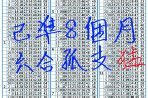 12/1六合彩過年前提早發年終獎金