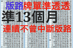 12/20六合彩一張牌單準光光超強版路準13個月不曾中斷過