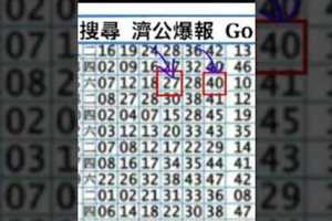 1/3六合彩定點定位二星孤碰版路報到