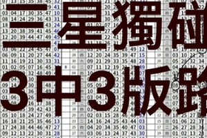 2/25六合彩3中3版路有影片有真相!