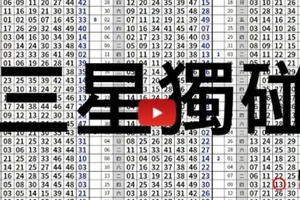 3/14六合彩簡單3星獨碰2支定位本版今天到版了 