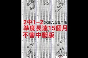 3/28六合版路 準度長達15個月不中斷過