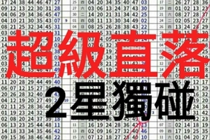 準備好4/22六合直落二版路2星獨碰