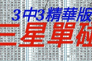 12/12香港六合彩三星獨碰！正三?️三版路！