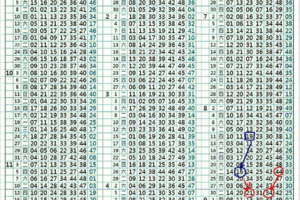 10/2六合彩一砲雙響孤碰