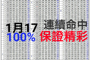 1/17還記得上次大家命中14獨支的超強版路嗎？今天孤支版路又到了!上次沒有跟上的!別再說你沒看到了哦!六合彩孤支來了 