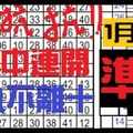 1月19日 六合彩 抗抗搂!!! 八九不離十 月中連開