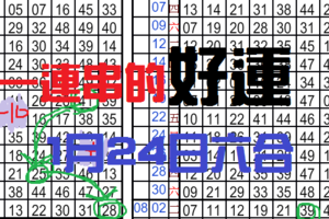 1月24日 六合彩 一連串的好運 ~~獨 支專車 ~~