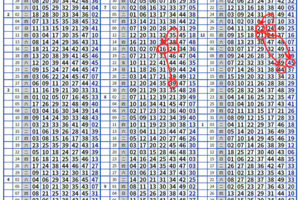六合彩獨支版圖有夠犀利2/21專用