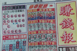 12/6賺錢報，發現金，大勝利，香港早報