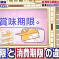 浪費食物的源頭？日本人也搞不懂的日本特有《賞味期限與消費期限》