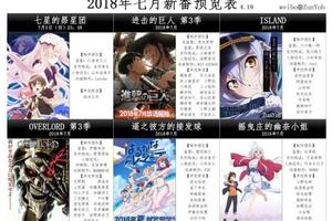 2018年7月新番中文預覽表熱血、福利齊登場