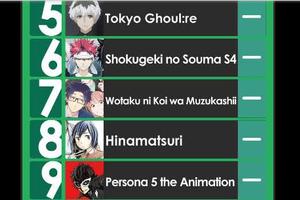 認同嗎？阿拉伯宅人評選最滿意4月番TOP10