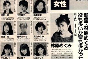 時代的眼淚？29年前聲優人氣排行榜