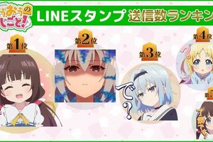 銀不了！《龍王的工作》官方表情包排名公佈