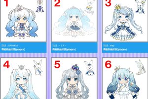 投票已開啟！2019年雪初音最終候選方案公佈