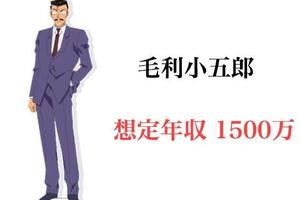 網友統計日本這些動漫角色的年收入！看到孫悟空的表示很心疼
