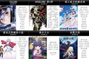 7月新番“簡析篇”，哪些新番值得去追？