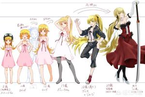 動漫里女孩子有幾種類型？都是哪些類型？