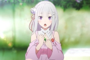 天使降臨！動漫中的“小天使”少女們