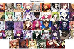 《FGO》整理2張那些強化消耗心臟的英靈，特殊職階果然吃得最多