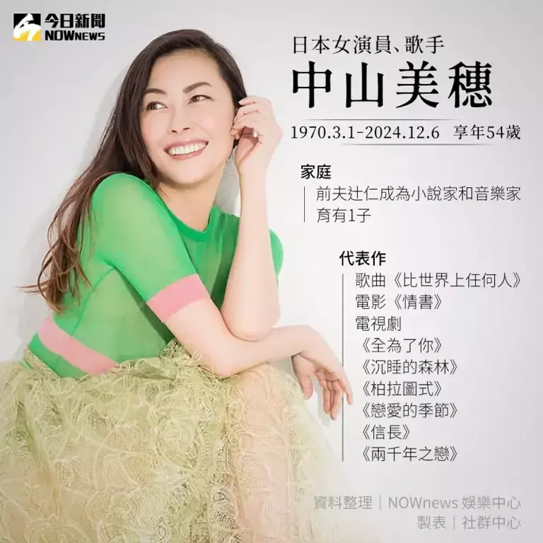 ▲中山美穗小檔案。(圖/NOWnews社群中心製作,圖片來源/中山美穗IG_) ▲中山美穗小檔案。(圖/NOWnews社群中心製作,圖片來源/中山美穗IG_)