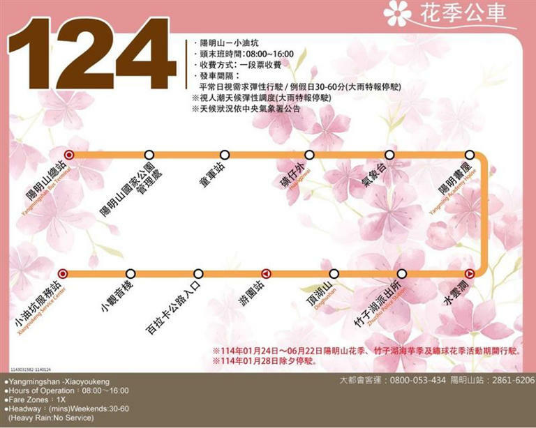 花季公車路線圖。(圖/翻攝畫面) 花季公車路線圖。(圖/翻攝畫面)