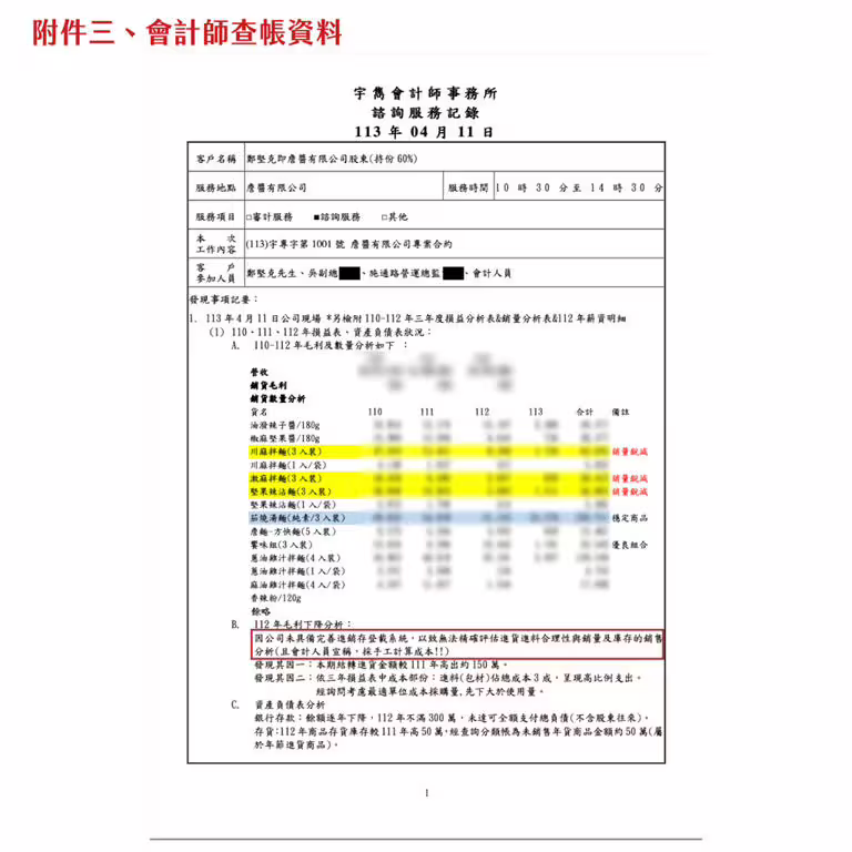 詹姆士找會計師查帳發現公司弊端。(圖/攝自詹姆士 臉書) 詹姆士找會計師查帳發現公司弊端。(圖/攝自詹姆士 臉書)