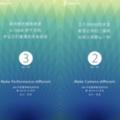 360手機vizza新品發布會8.31來襲，亮點搶先看！
