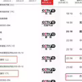 美中關稅互降！央視原定播《紐約我愛你》 疑小粉紅不滿悄改節目表