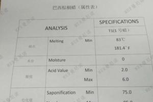 絕密資料，五大屬性深度分析巴西棕櫚蠟為什麼能有很好的漆面效果