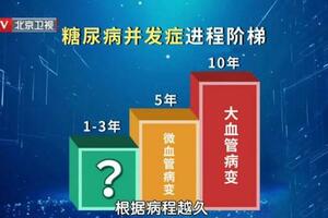 血糖高了，神經遭罪！這種維生素可以修復神經，幫你「逆轉」損傷