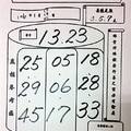 1/21  普濟佛堂-六合彩參考
