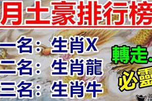 3月土豪排行榜， 你上榜了嗎？