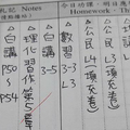 議員分享國中生聯絡簿照片怒批「台灣教育太變態」，網友紛紛表示台灣教育爛到谷底！