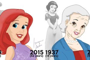 時間如果來到了 2015 年，現在的迪士尼公主們都變成了什麼模樣呢？