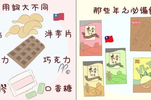 12張證明「台灣 VS 香港」大不同的插畫！#5香港的「珍珠奶茶都...」難怪旅客來台都狂喝！