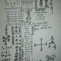 1/12~1/14 三聖宮  六合參考