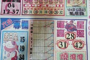 12/3 碼報  六合參考