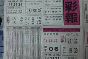 12/15 黑鷹彩報  六合參考